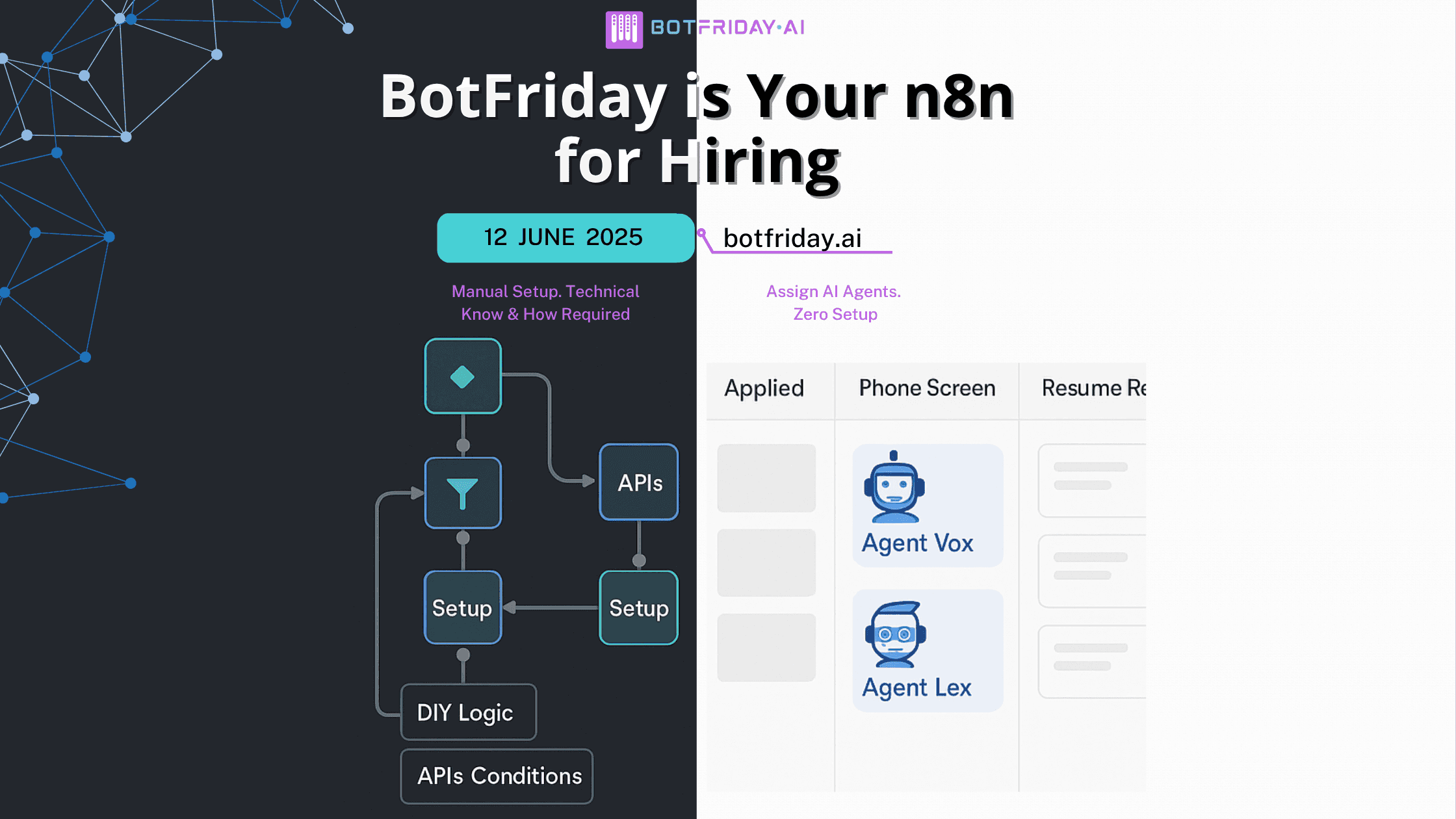 BotFriday is Your n8n for Hiring